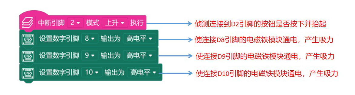 快乐智造营 | 19 桌面抓棍机图8