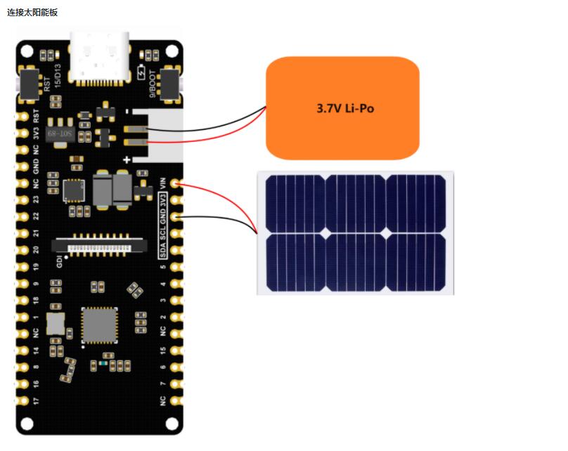 FireBeetle 2 ESP32 C6 试用体验之 自动浇花系统