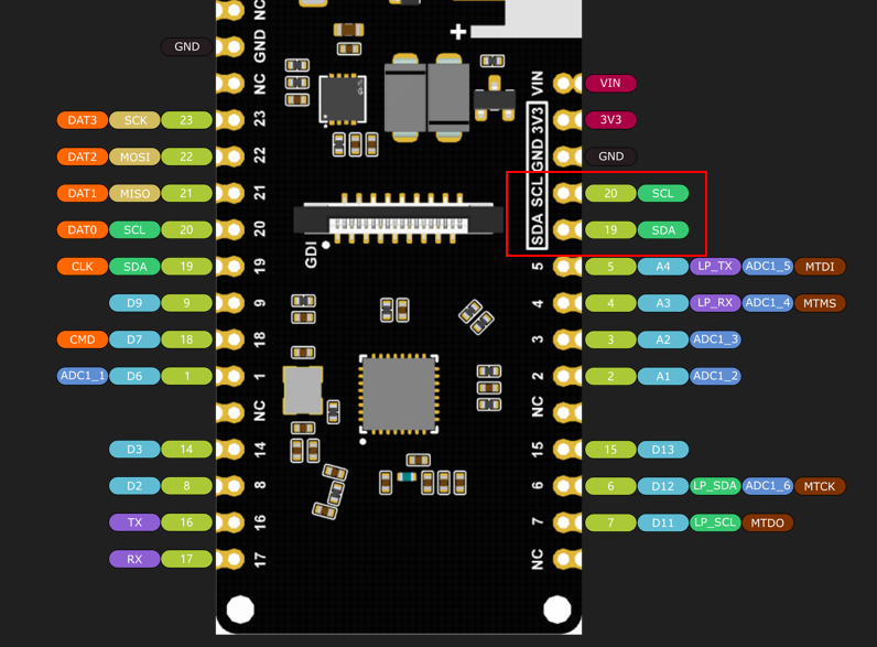 FireBeetle 2 ESP32 C6-I2C 驱动GY-30 光强度传感器;图1