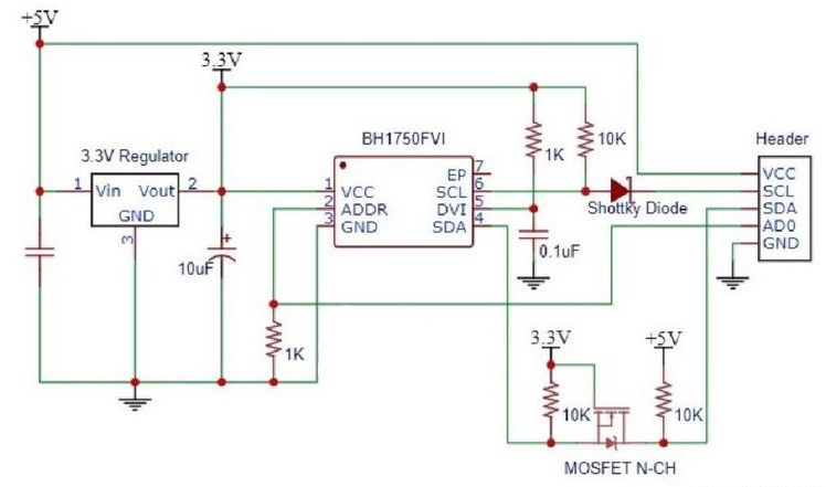 FireBeetle 2 ESP32 C6-I2C 驱动GY-30 光强度传感器;图4