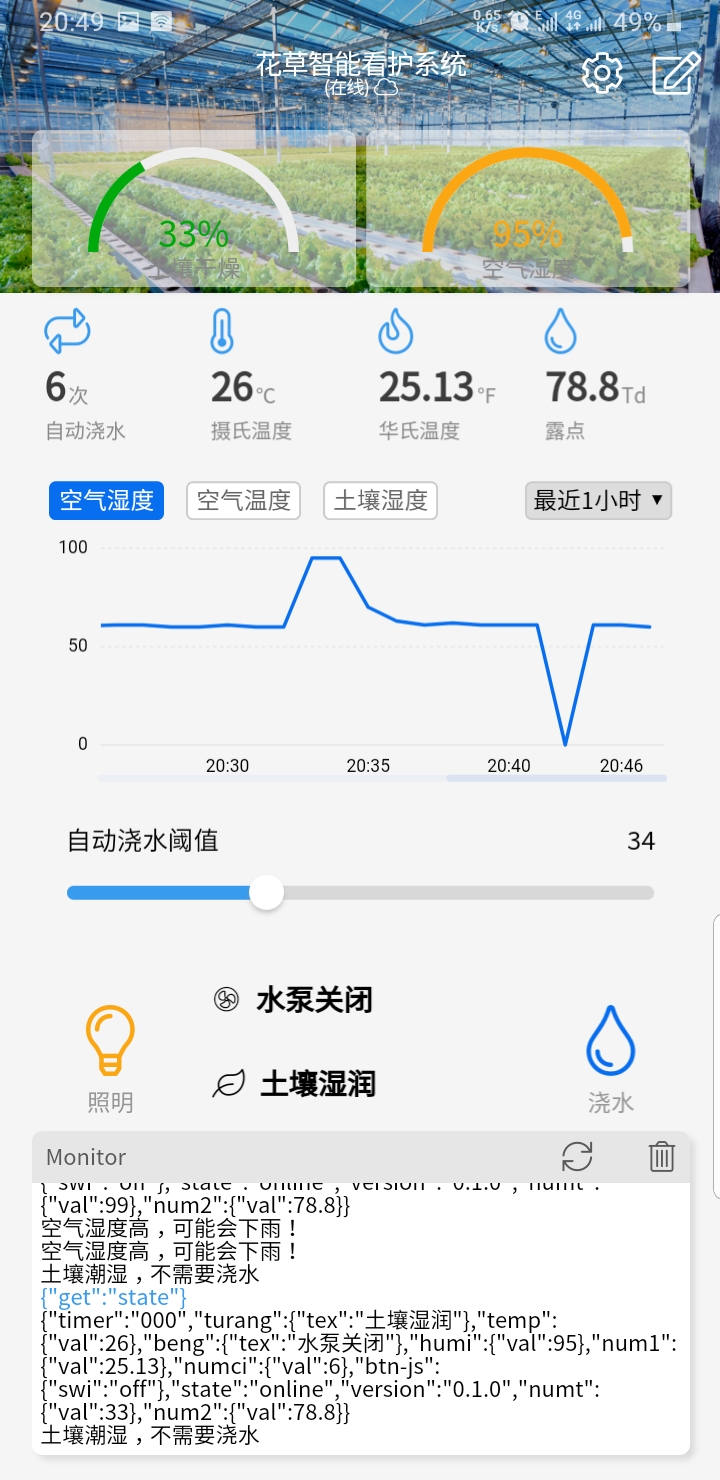 Beetle ESP32 C6 智能花草监控系统图2