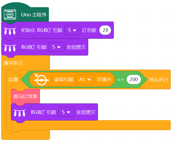 走马灯图7