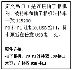 柚子相机案例-智能饮水机图8
