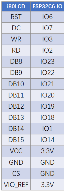 FireBeetle 2 ESP32 C6 Arduino 驱动 i80 接口LCD 屏;图6