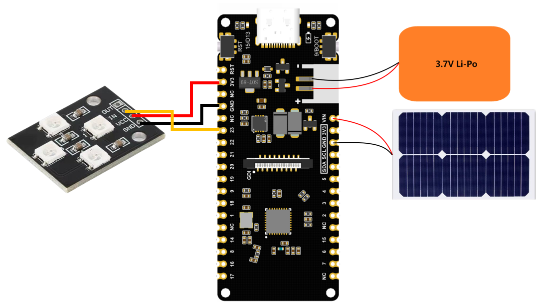 FireBeetle 2 ESP32 C6 制作地震报警器(一)图1