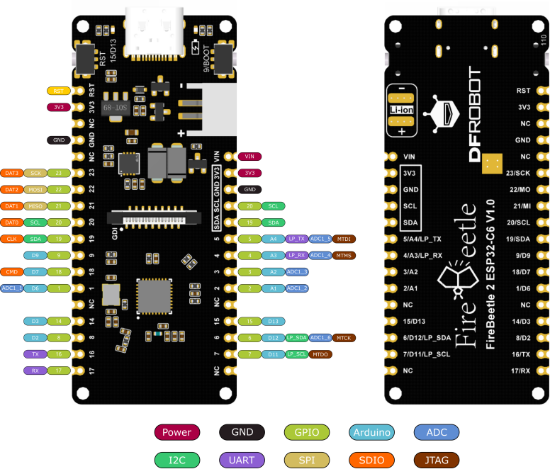 Arduino ESP32 C6 ADC功能介绍以及模拟量信号读取图4