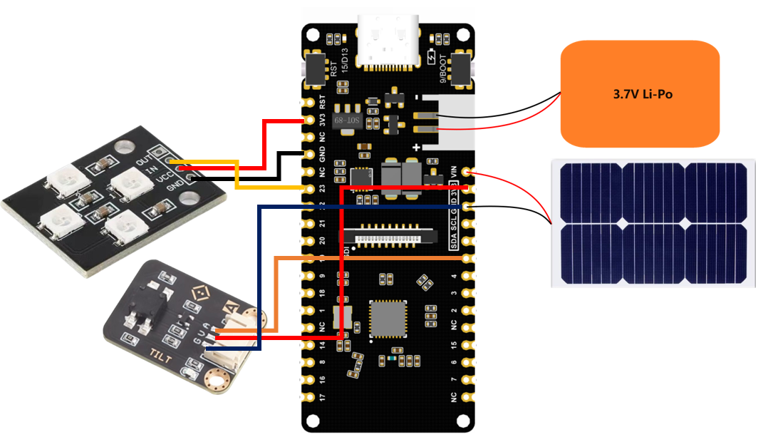 FireBeetle 2 ESP32 C6 制作地震报警器（二）图3