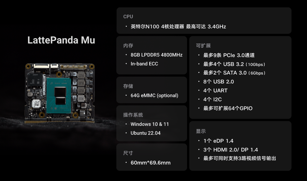 全新LattePanda Mu微型x86计算模块即将发售！图2
