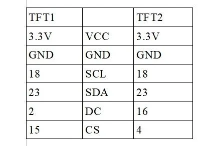 用ESP32做一个数字沙漏图4