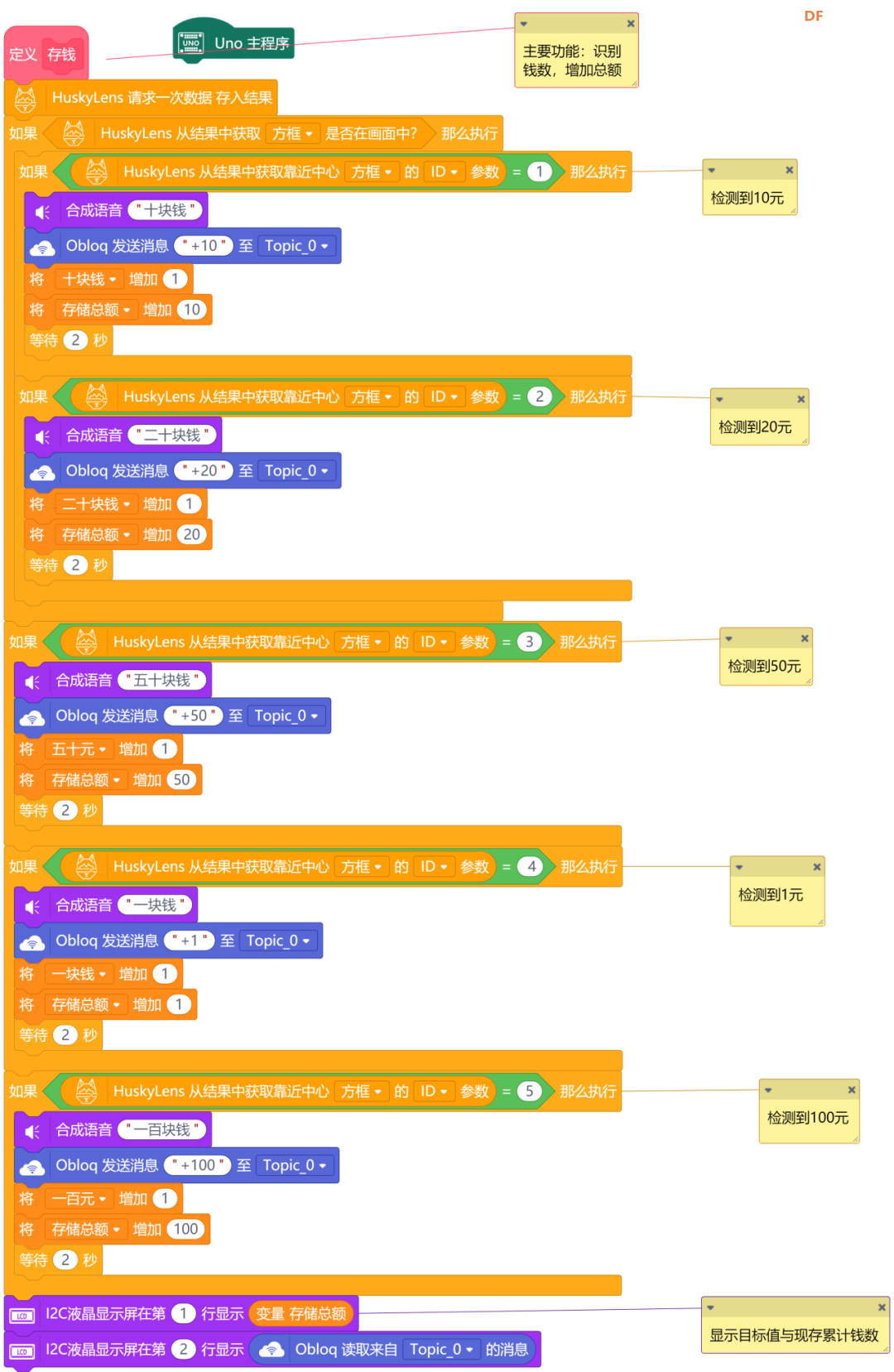 【比赛优秀作品】儿童理财学习机图37