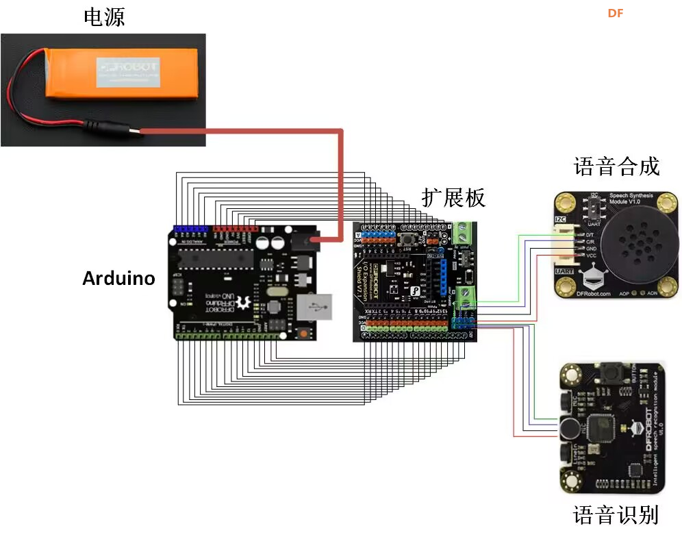 【比赛优秀作品】儿童智能学习机