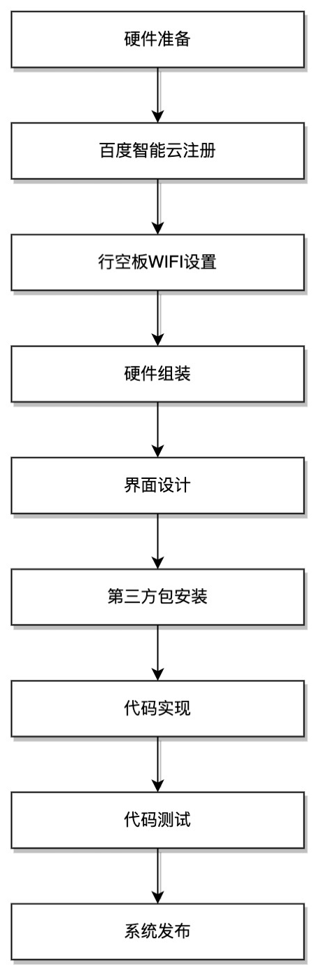 中/英词语朗读听写系统图4