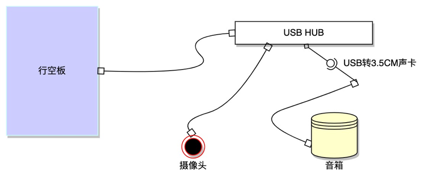 中/英词语朗读听写系统图5