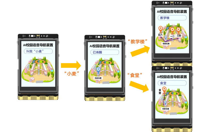 基于行空板的校园语音导航装置图20