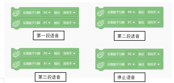 柚子相机-人脸识别+语音播报图19