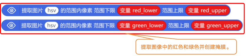 基于行空板的OpenCV交通信号灯识别装置图2
