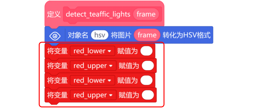 基于行空板的OpenCV交通信号灯识别装置图1