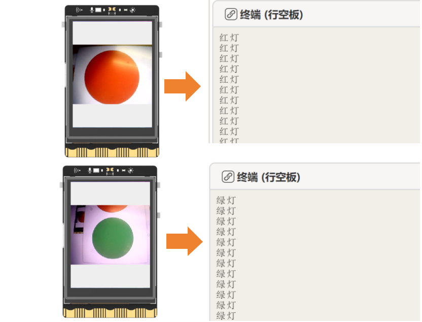 基于行空板的OpenCV交通信号灯识别装置图5