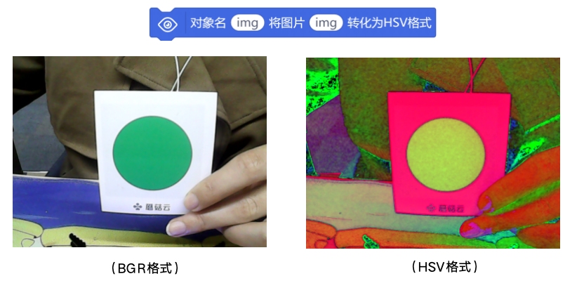 基于行空板的OpenCV交通信号灯识别装置图9