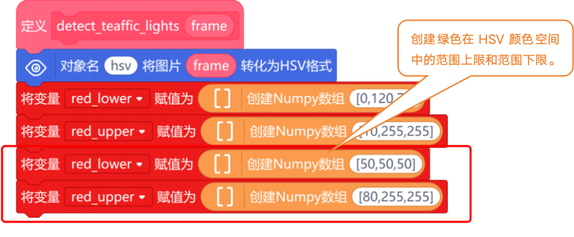 基于行空板的OpenCV交通信号灯识别装置图10