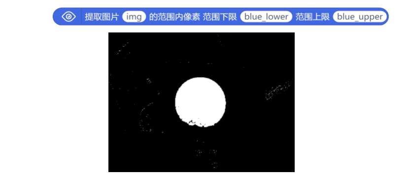 基于行空板的OpenCV交通信号灯识别装置图14