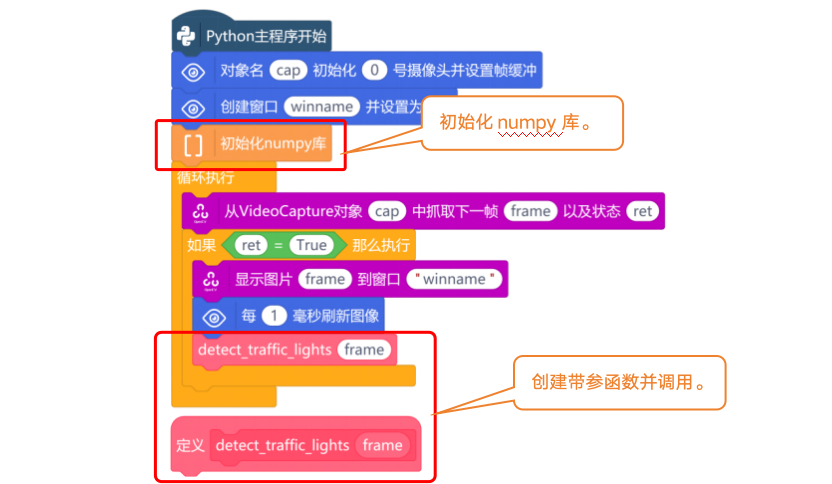 基于行空板的OpenCV交通信号灯识别装置图19