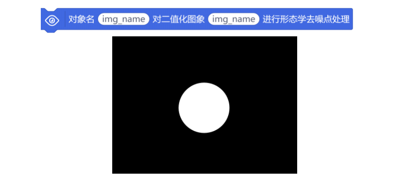 基于行空板的OpenCV交通信号灯识别装置图21