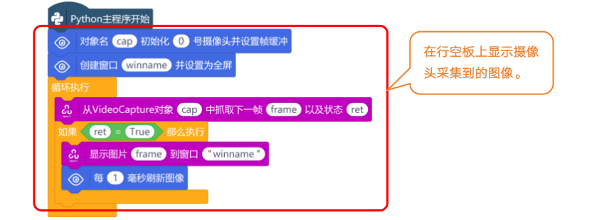 基于行空板的OpenCV交通信号灯识别装置图22