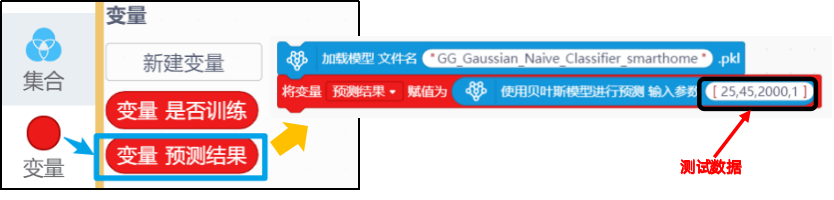 基于行空板的贝叶斯出行方式预测装置图3