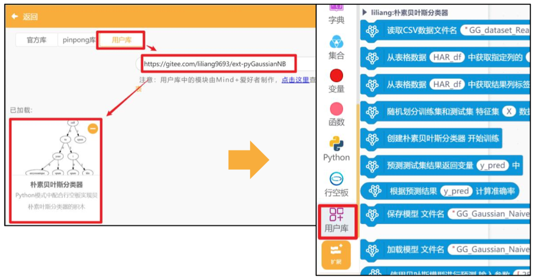 基于行空板的贝叶斯出行方式预测装置图7