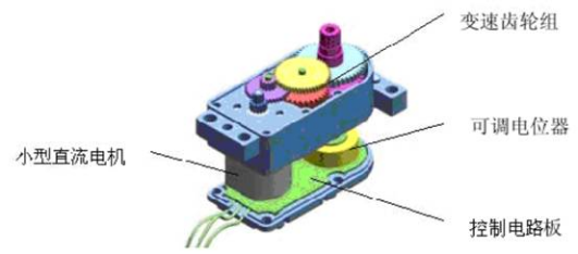 舵机的结构构成图3