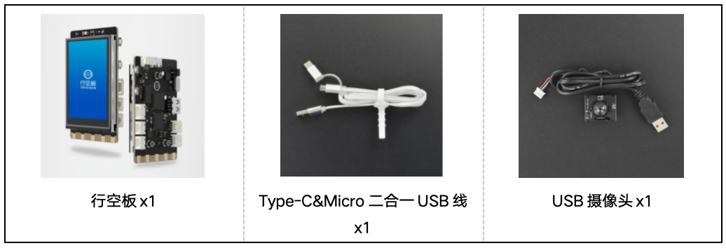 基于行空板的opencv边缘检测图1