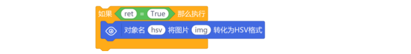 基于行空板的CNN货物识别系统图45