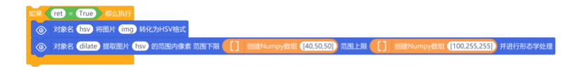 基于行空板的CNN货物识别系统图46