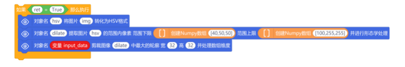 基于行空板的CNN货物识别系统图47