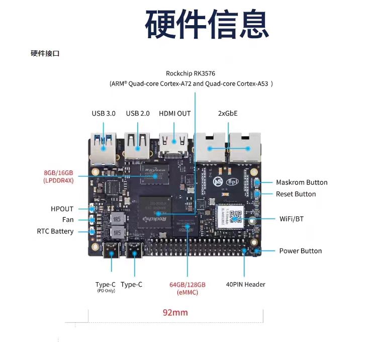 BPI-M5 Pro RK3576 强大的边缘计算盒子图3