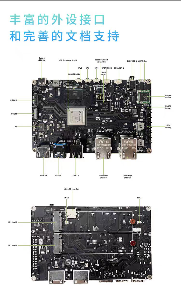 香蕉派BPI-F3 RISC-V 工业级开发板 进迭时空SpacemiT K1图1