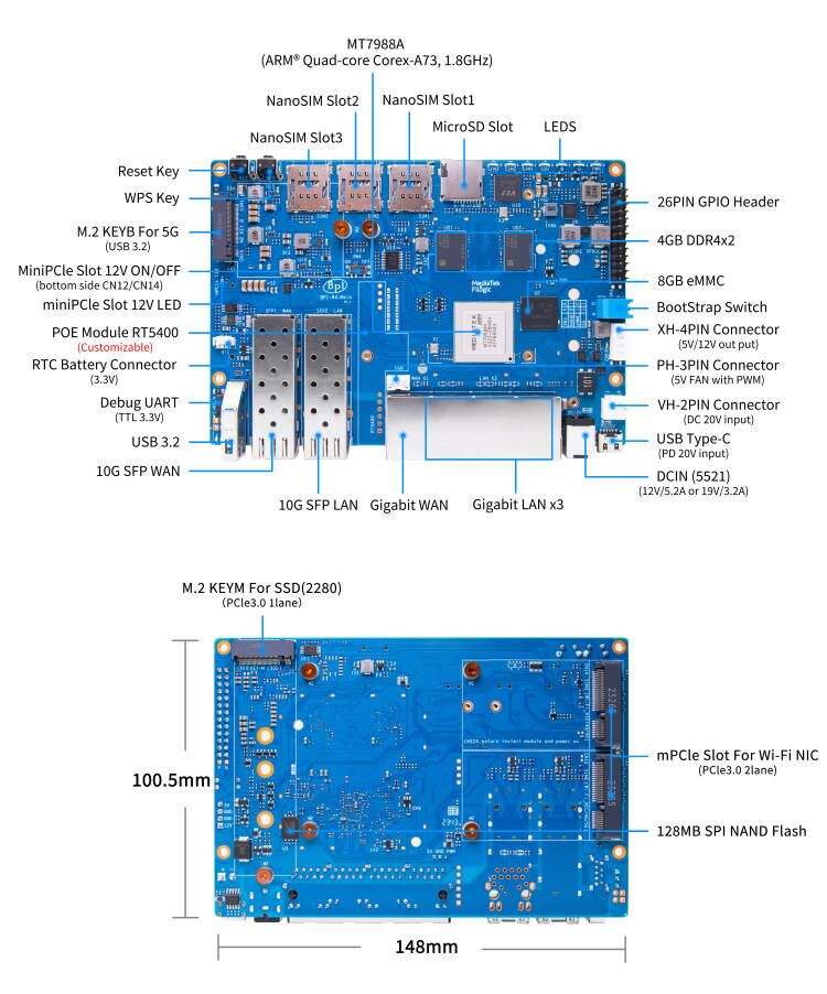 香蕉派最新一代路由板BPI-R4支持WIFI7 NIC 支持定制图2