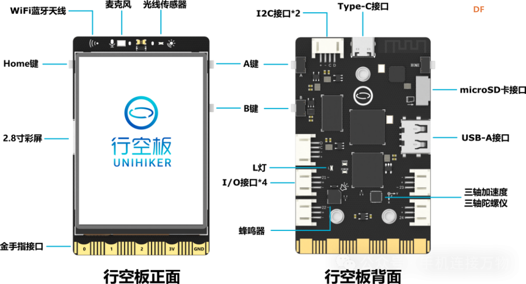 OpenCV—行空板获取USB摄像头视频图3