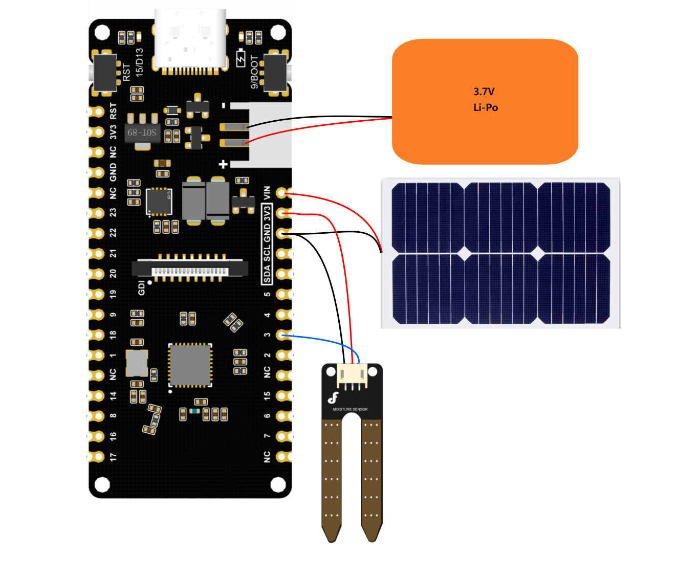 基于FireBeetle ESP32-C6的智能阳台植物土壤监测系统图2