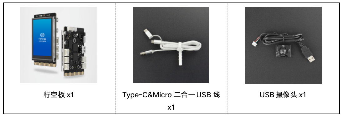 基于行空板的MultinomialNB古诗词分类图1