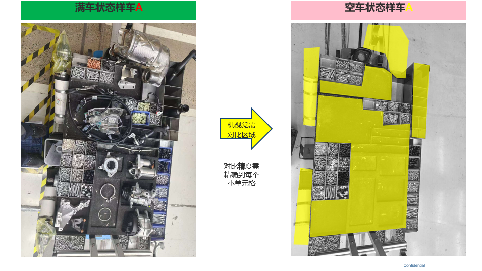 二哈识图功能能否运用在工业领域场景上图1