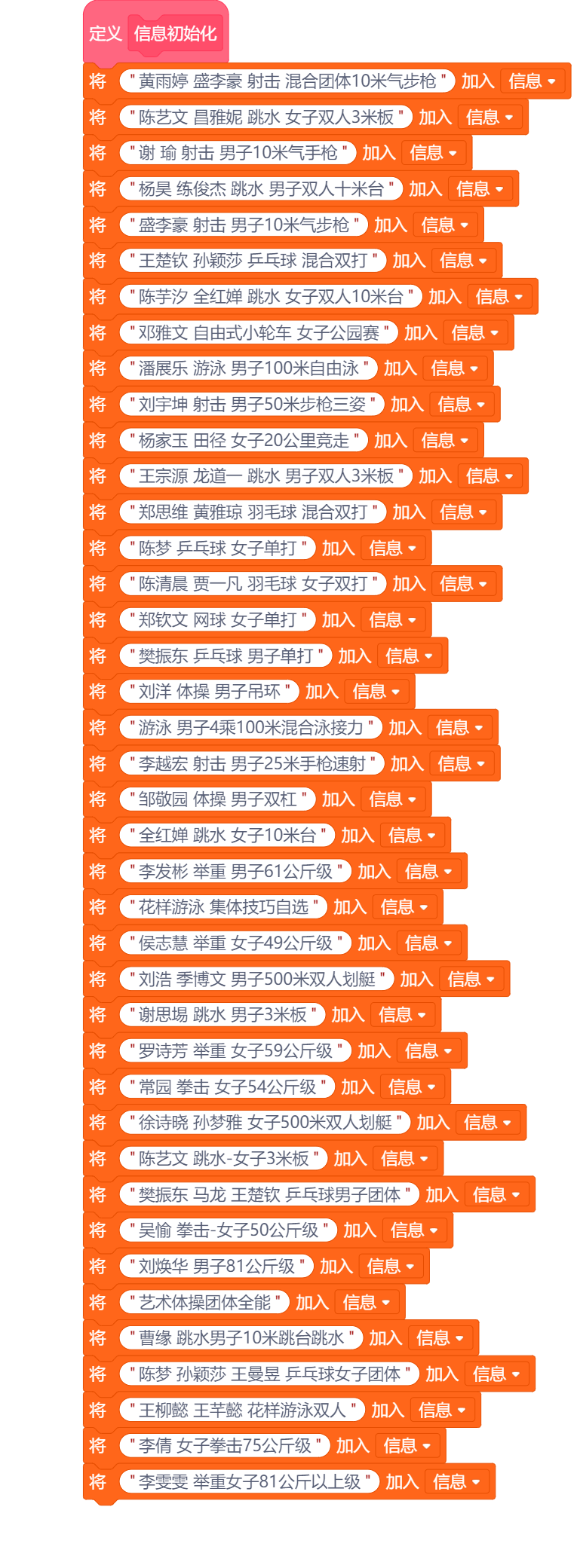 行空板K10之奥运冠军智能展播图8