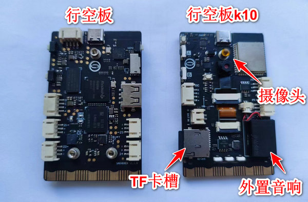 行空板k10：交互式图片展示屏图2