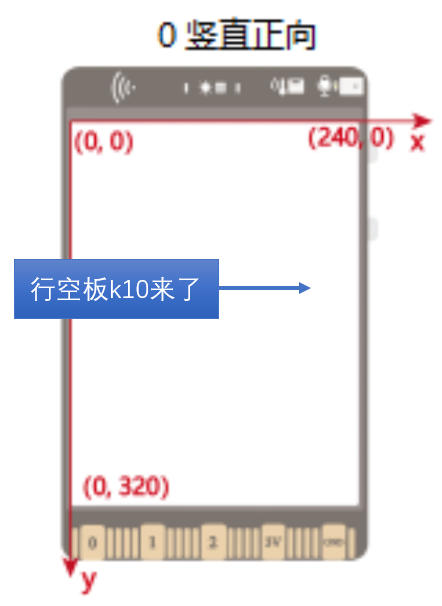行空板k10：文字跑马灯二图13
