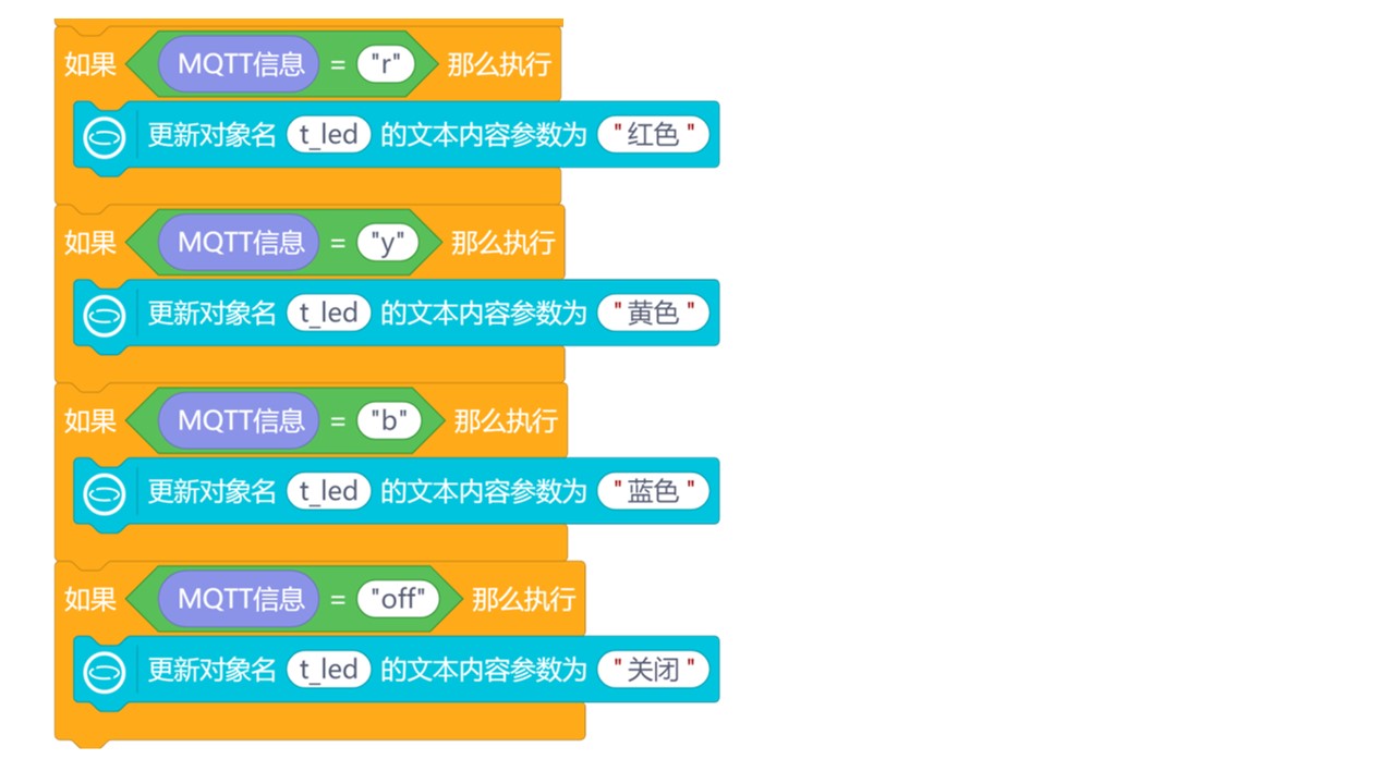 基于行空板和SIOT的物联网项目案例 | 智慧游乐场图36