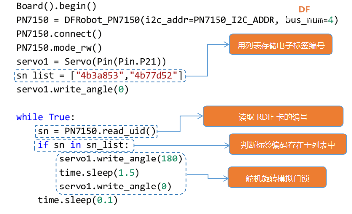 【新课标】物联网实践与探索-八年级 刷卡开锁易实现图15