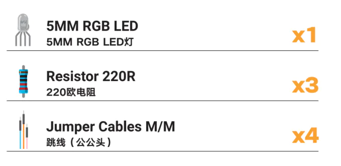 Arduino教程 05 炫彩RGB LED「DFR0100」图1
