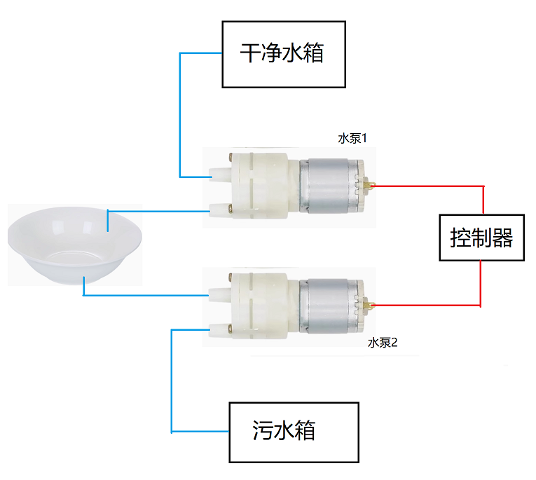 猫咪饮水机V1.0 - 让猫咪每一口水都新鲜图4