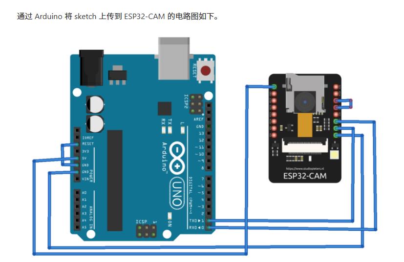 【花雕学编程】Arduino动手做（230）--ESP32-CAM带OV2640摄像头图2